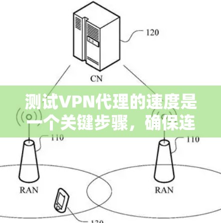 测试VPN代理的速度是一个关键步骤，确保连接稳定且可靠。以下是一些详细的步骤和方法，帮助您高效地测试和优化VPN代理的速度
