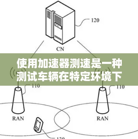 使用加速器测速是一种测试车辆在特定环境下行驶速度的方法。以下是一些步骤和注意事项