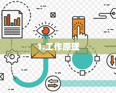 1.工作原理