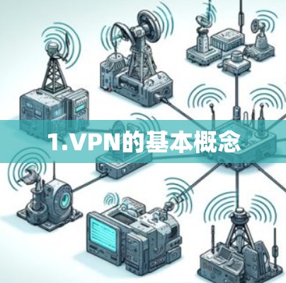 1.VPN的基本概念