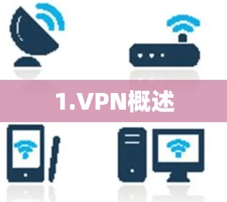 1.VPN概述