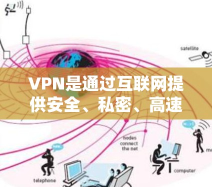 VPN是通过互联网提供安全、私密、高速的网络服务，帮助用户连接到 outside 绑定的服务器，从而获得更安全、更可靠的信息传输。以下是关于VPN高速网络服务的一些关键信息