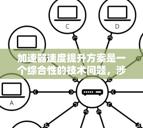 加速器速度提升方案是一个综合性的技术问题，涉及多个方面的优化。以下是对该问题的分步解释和最终解决方案