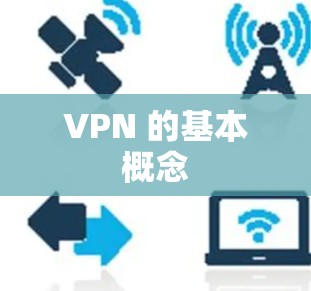 VPN 的基本概念