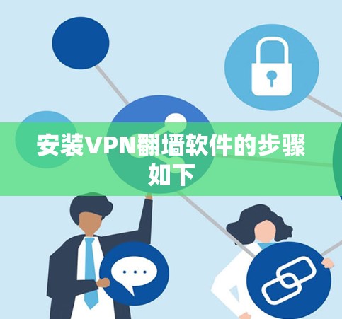 安装VPN翻墙软件的步骤如下