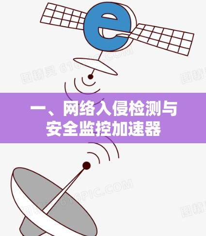 一、网络入侵检测与安全监控加速器