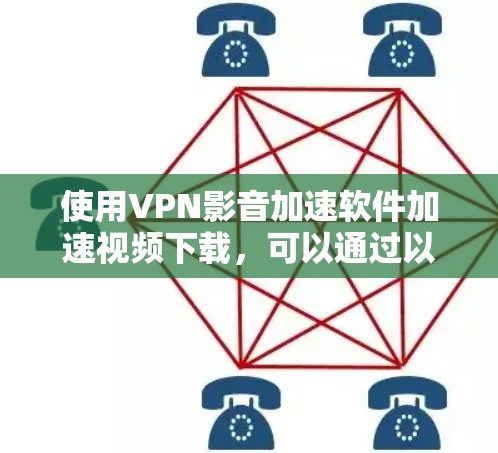 使用VPN影音加速软件加速视频下载，可以通过以下步骤进行