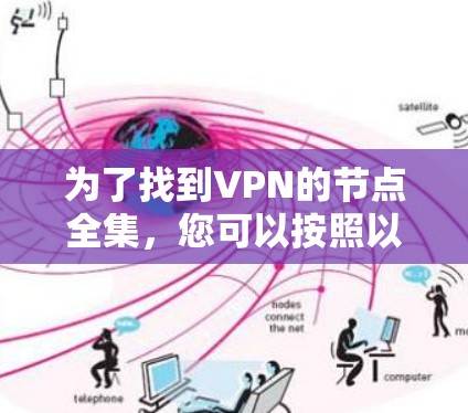 为了找到VPN的节点全集，您可以按照以下步骤进行