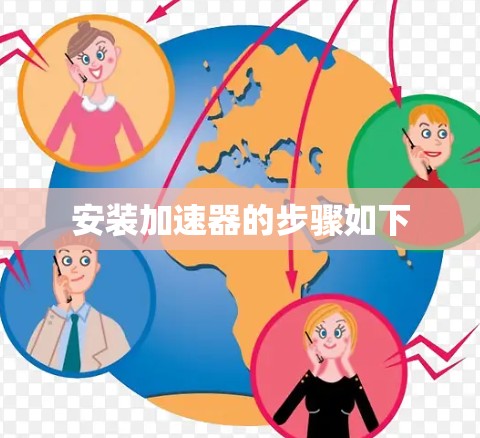 安装加速器的步骤如下