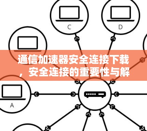 通信加速器安全连接下载，安全连接的重要性与解决方案
