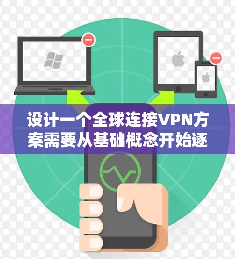 设计一个全球连接VPN方案需要从基础概念开始逐步扩展。以下是一个详细的步骤指南，帮助您实现目标
