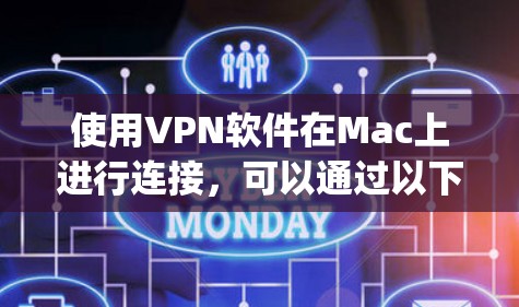 使用VPN软件在Mac上进行连接，可以通过以下步骤进行操作。以下步骤适用于支持Mac的VPN软件，如Vicap、Oscars等