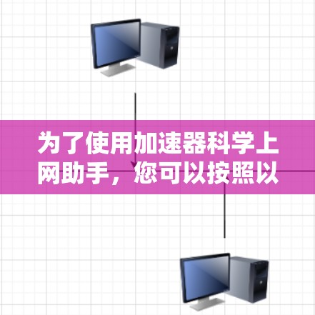 为了使用加速器科学上网助手，您可以按照以下步骤进行
