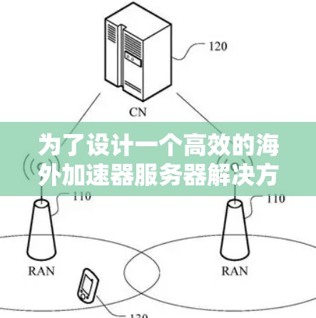 为了设计一个高效的海外加速器服务器解决方案，可以从以下几个关键步骤进行详细规划