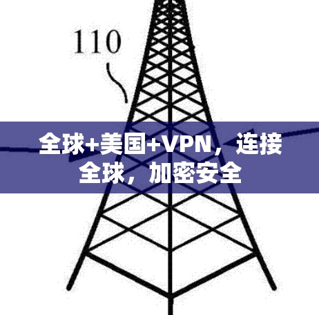 全球+美国+VPN,连接全球,加密安全 全球+美国+VPN,连接全球,加密安全
