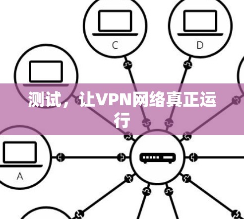 测试，让VPN网络真正运行