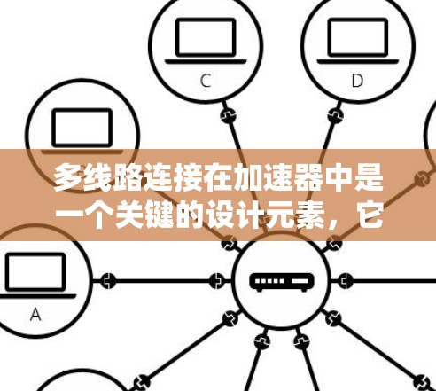 多线路连接在加速器中是一个关键的设计元素,它通过连接多个部件,如油箱、变速器和电池,实现更高效的动力传递和控制。以下是关于多线路连接的详细分析 多线路连接在加速器中是一个关键的设计元素,它通过连接多个部件,如油箱、变速器和电池,实现更高效的动力传递和控制。以下是关于多线路连接的详细分析