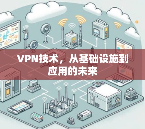 VPN技术，从基础设施到应用的未来