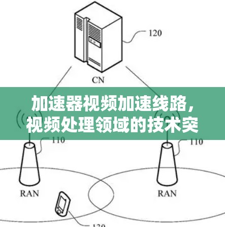 加速器视频加速线路，视频处理领域的技术突破与应用