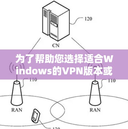 为了帮助您选择适合Windows的VPN版本或工具，以下是详细的步骤和建议