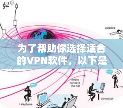 为了帮助你选择适合的VPN软件，以下是一些综合考虑的因素和推荐