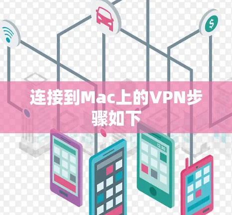 连接到Mac上的VPN步骤如下
