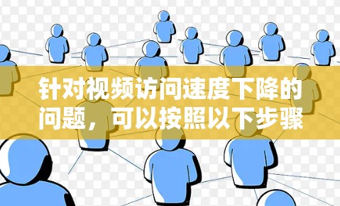 针对视频访问速度下降的问题，可以按照以下步骤进行排查和解决