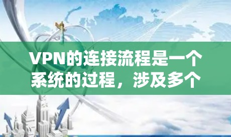 VPN的连接流程是一个系统的过程，涉及多个步骤，每个步骤都需要仔细处理。以下是一个详细且详细的步骤指南，帮助您顺利进行VPN连接