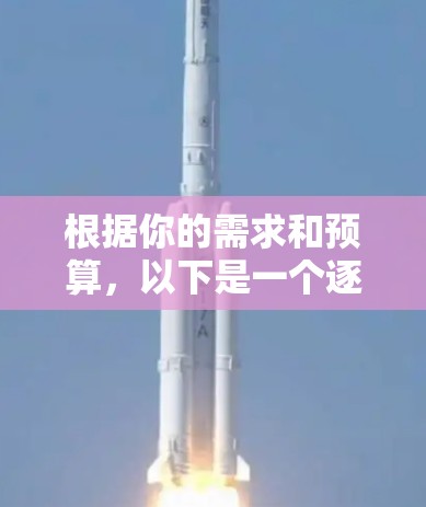 根据你的需求和预算，以下是一个逐步的推荐过程