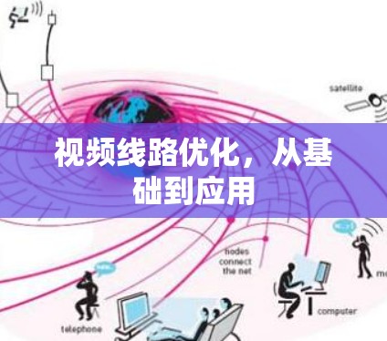 视频线路优化，从基础到应用