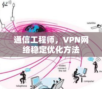 通信工程师，VPN网络稳定优化方法