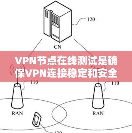 VPN节点在线测试是确保VPN连接稳定和安全的关键步骤。以下是一些步骤，帮助您进行VPN节点在线测试