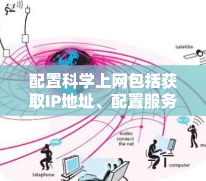 配置科学上网包括获取IP地址、配置服务器和服务器名、安装必要的软件和配置网络规则。以下是详细的步骤指南