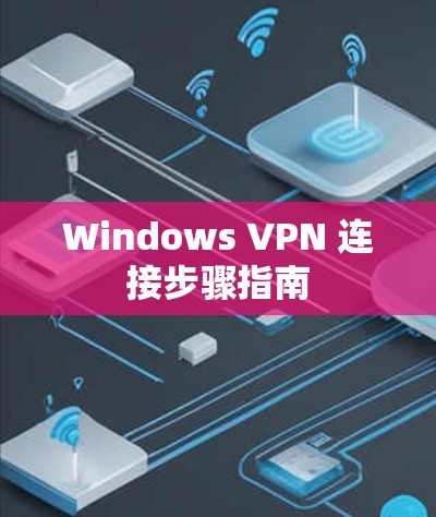 Windows VPN 连接步骤指南