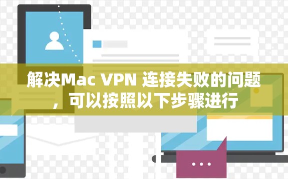 解决Mac VPN 连接失败的问题，可以按照以下步骤进行