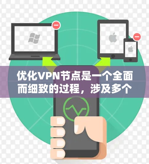 优化VPN节点是一个全面而细致的过程，涉及多个方面。以下是优化VPN节点的步骤