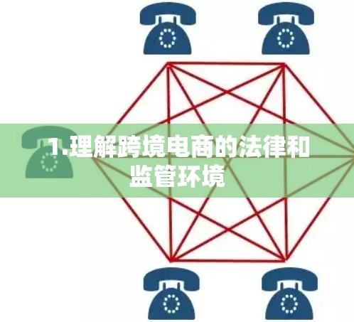 1.理解跨境电商的法律和监管环境 1.理解跨境电商的法律和监管环境