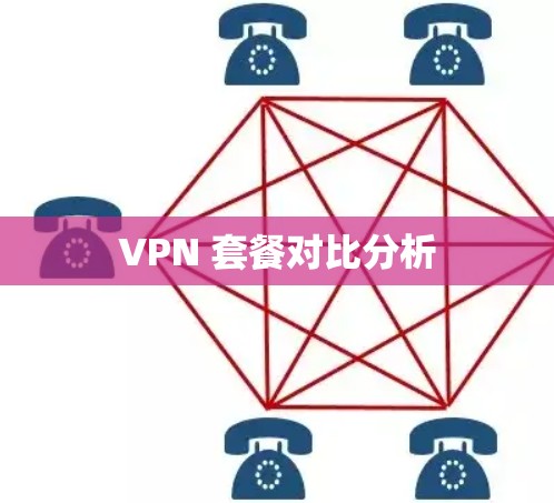 VPN 套餐对比分析
